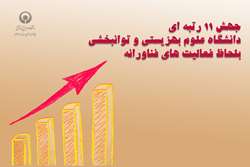 جهش 11 رتبه ای دانشگاه علوم بهزیستی و توانبخشی بلحاظ فعالیت های فناورانه